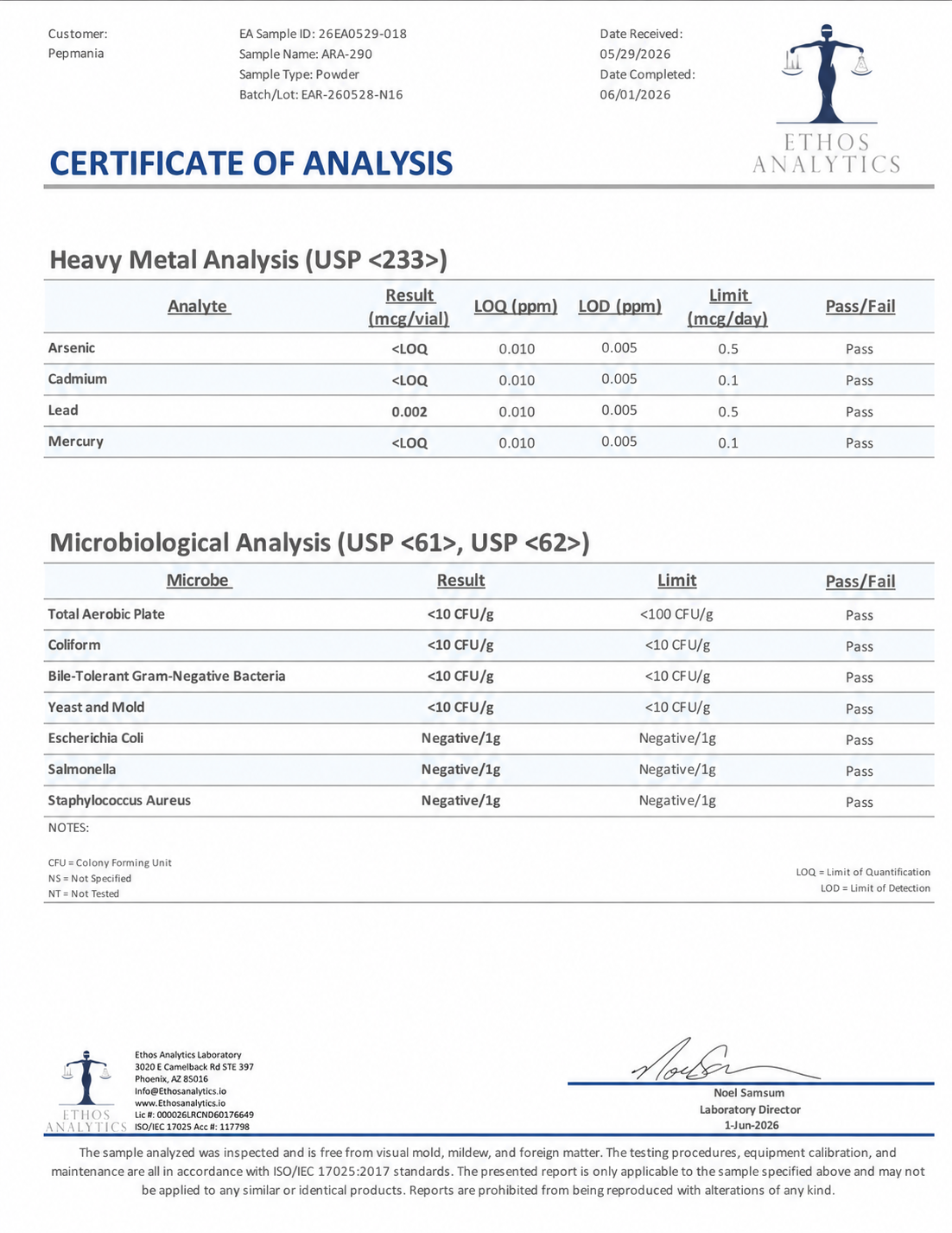ARA-290 16mg - Image 3